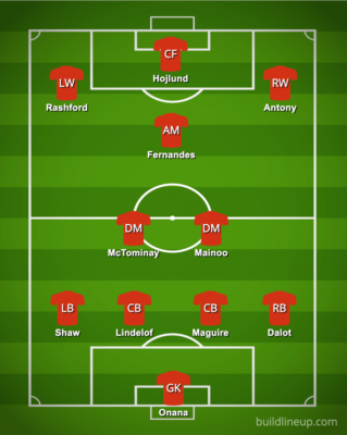 man united lineup newcastle